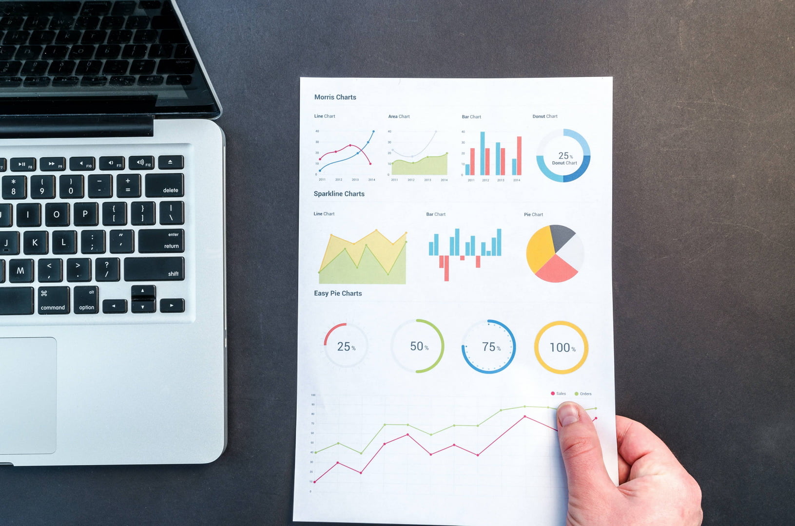Google analytics